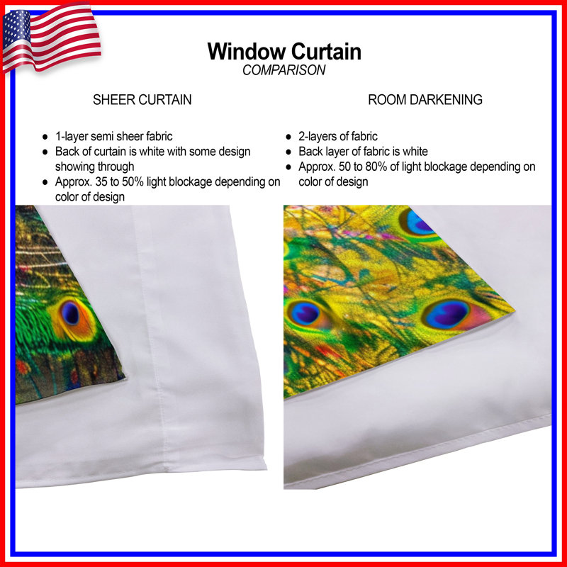 Vibrant Peacock Feathers Window Curtains Peacock Sheer & Room Darkening - 2 Panels, 40in x 60in - 2 panels