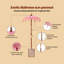 Balinese Parasol Cotton, Solid Wood-1032886786-1032886793