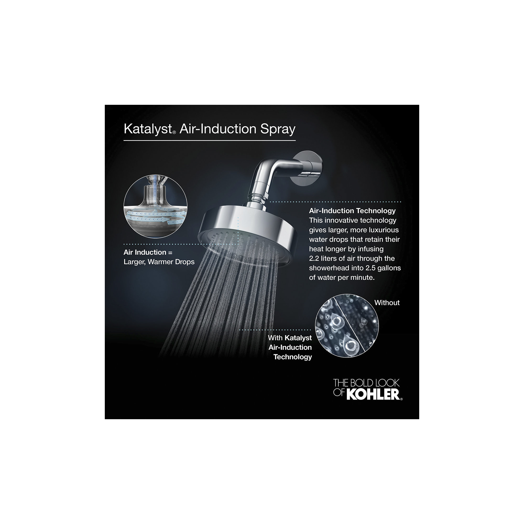 Purist Pressure-Balancing Thermostatic Tub and Shower Faucet, Vibrant Brushed Moderne Brass, 2.5 GPM, Cross Handle