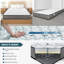 Mattresses LUNO FASHION LIMITED Spring Memory Foam Mattress with 18CM Thickness-114883585