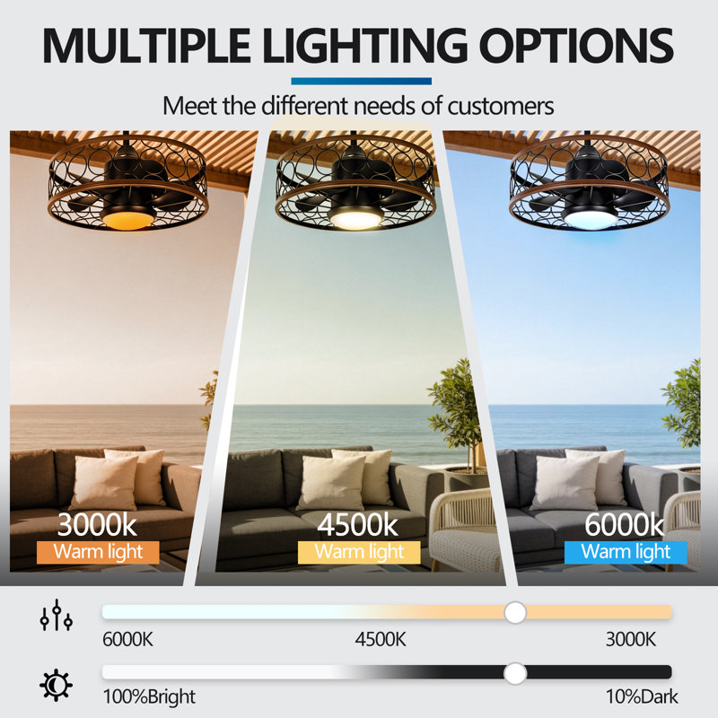 20" Caged Flush Mount Ceiling Fan With Remote And Led Bulbs Included