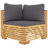 Ayzel Wood Patio Sofa with Cushions-1456765684-1425450495