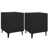 Black is unavailable