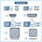 32 Piece Stoneware Dinnerware Set - Service for 8-1332131498