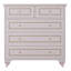 Commode