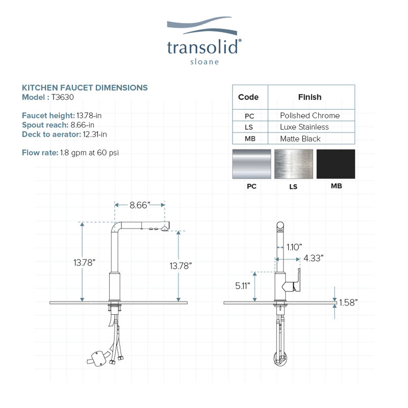 Transolid Sloane Pull Out Kitchen Faucet, Polished Chrome