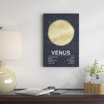 « the planets series : venus », impression sur toile tendue