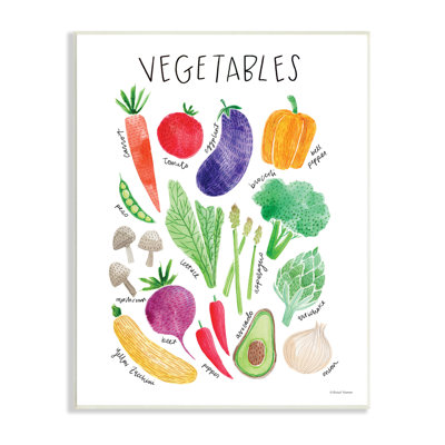 Variété de légumes variés, étiquette de cuisine, plaque murale, art mural par Rachel Nieman