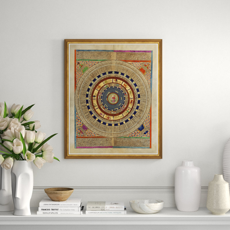 Medieval Horoscope Diagram Giclee Print