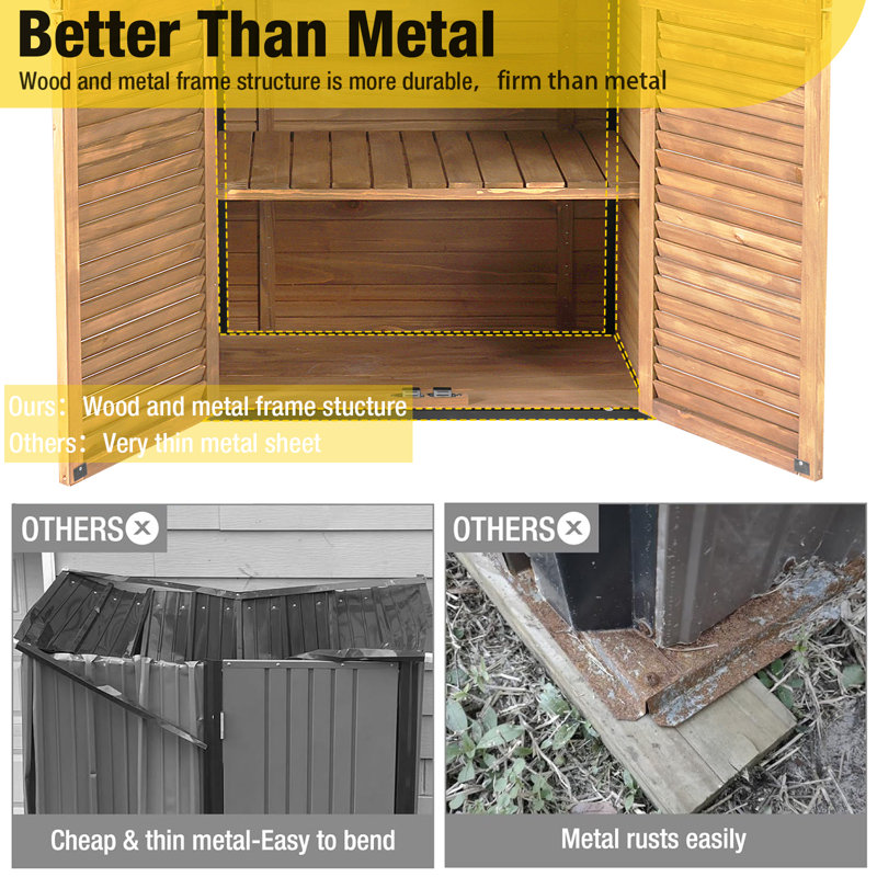 WFX Utility™ Waterproof Outdoor Storage Shed Cabinet with Adjustable Shelves for Garden Tools