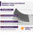 Manhattan Memory Foam Mattress-729373913-681079871