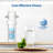 Filtration System
