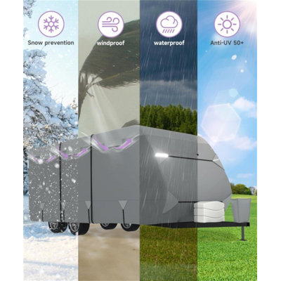 RV Cover Umbrauto Upgraded 7 Layers Top Camper Cover Travel Trailer Cover