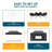 15 Ft. W x 10 Ft. D Pop up Canopy Tent for Parties-110582416