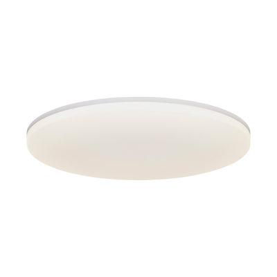 LED Flush Mount