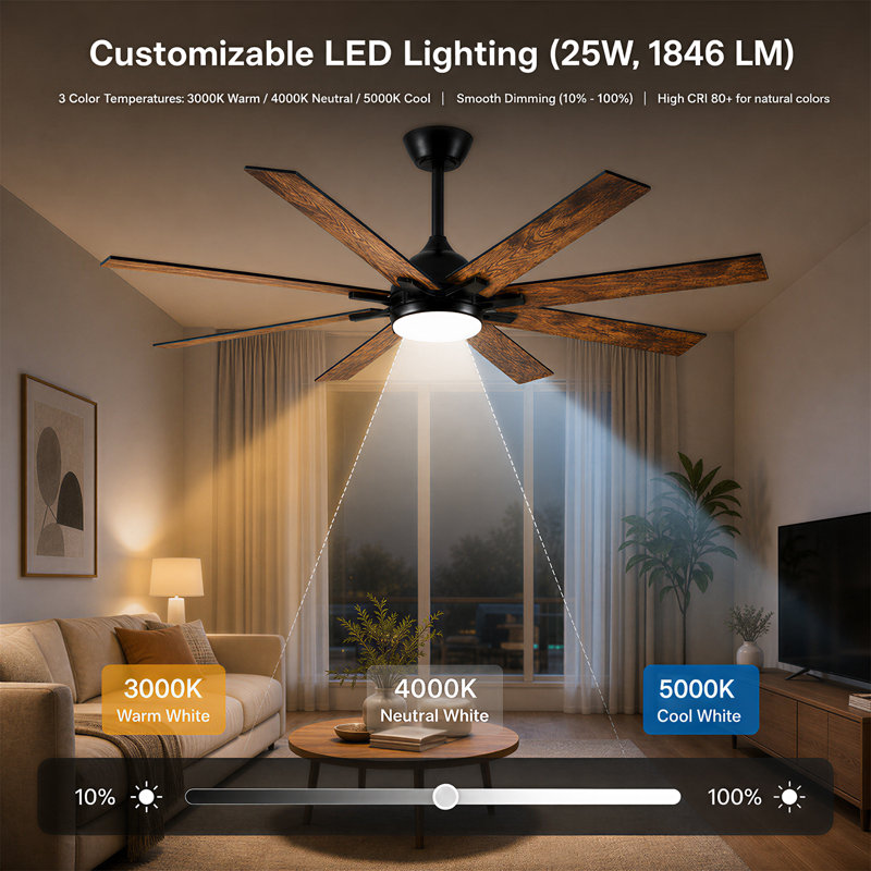 Ventilateur de plafond 65 po avec télécommande SUTEFAN, 65" W
