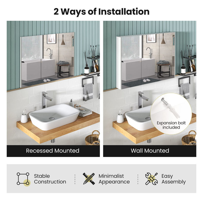 Wall Mounted Required Back To Wall Toilet Unit