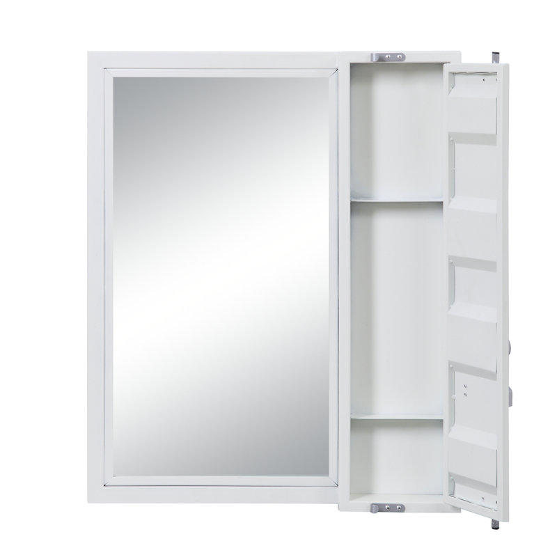 Miroir House House, Blanc