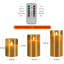 Flameless Candle-865738134