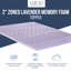 Surmatelas en mousse viscoélastique 2 po zoné, 5 zones ciblées, réversible - taille simple-2123814998