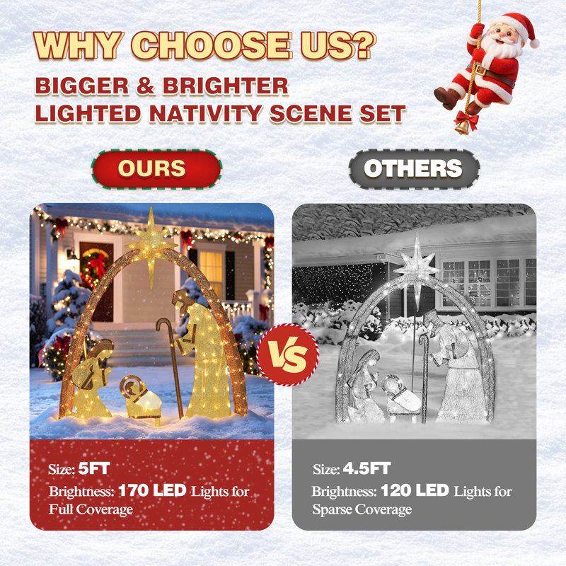 Crèche de Noël lumineuse 5 pi Gutierrez, Doré