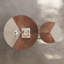 Ensemble de tables basses Modern