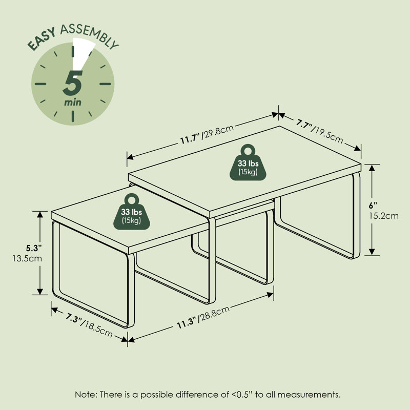 Ensemble de 2 tablettes de comptoir de cuisine extensibles et empilables Ravel, Elizebeth