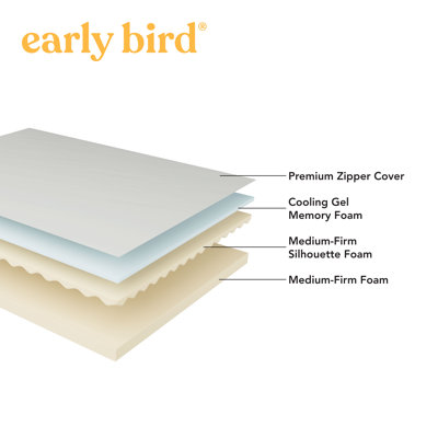Early Bird Dual Cool Medium Memory Foam Mattress