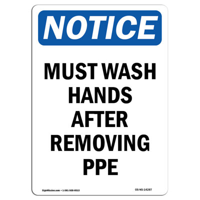 Must Wash Hands After Removing PPE Sign