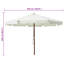 Parasol de plage Beffrey-857768752