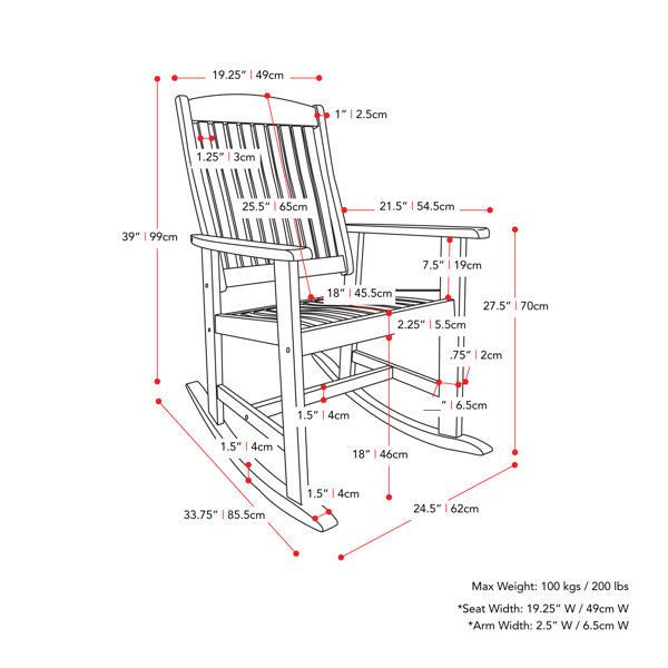 Dimensions du produit