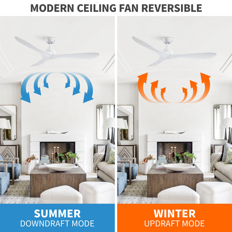 Wade Logan® Garuda 56'' Ceiling Fan & Reviews | Wayfair