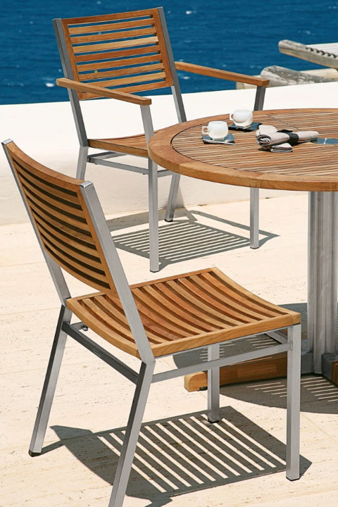 Shop The Equinox Collection