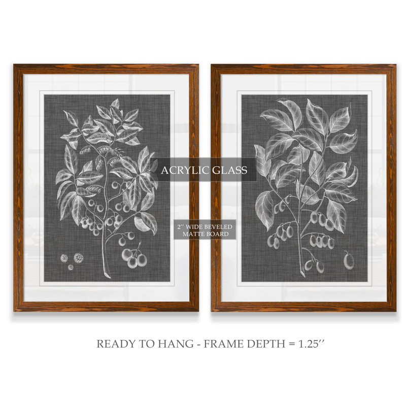 « tapis de feuillage v » par antonyme bunjamin (abe)-ensemble de 2 reproductions de photos sur toile, Blanc