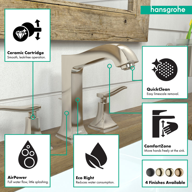 Metropol Classic Widespread Bathroom Faucet, Polished Nickel