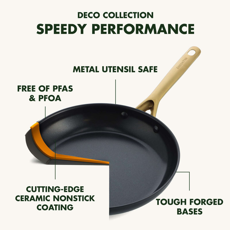 GreenPan Deco 8" Frypan