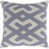 Blue\Gray selected