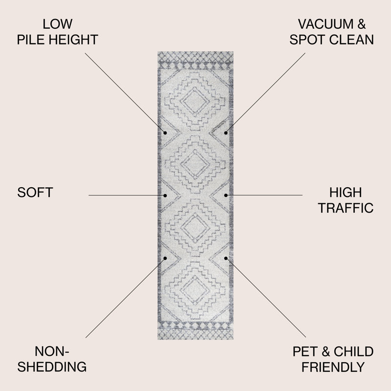 Amir Moroccan Beni Souk Cream/Gray Rug, Runner 2'2" x 10'