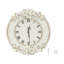Horloge ronde