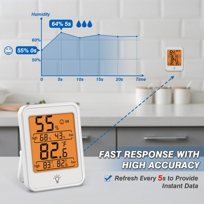 2 Pack Digital Hygrometer Indoor Thermometer Humidity Gauge With Temperature Humidity Monitor