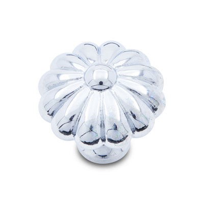 CK Series Knob