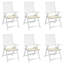 Ensemble de 6 coussins de chaise d'extérieur 100% polyester Oxford-113949409-113949438