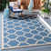 Sayde Performance Geometric Rug