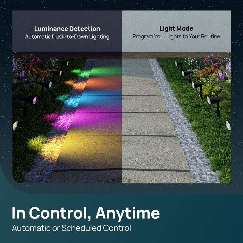 Smart Solar Lights SL5C Solar Spotlight 2 Pack, Color-Changing LED Outdoor Spotlights, Waterproof Solar-Powered Lights For Garden, Yard, Lawn, Patio
