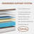 Bedstory 7-Layer Hybrid Mattress with Pocketed Coils & Dual-Zone Support - Cooling Gel Memory Foam, Certified, No Fiberglass-78223682-110841652
