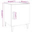 17 Stories Bedside Cabinets Engineered Wood-310351968-310351973-314389234
