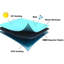Outdoor Patio Sofa Cover