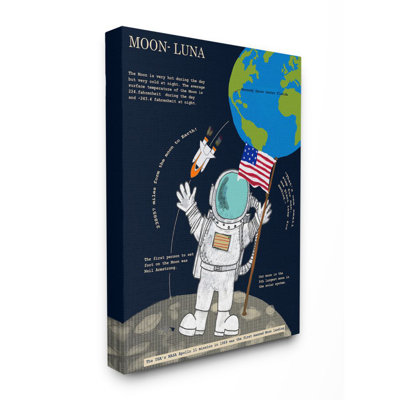 «Solar System Moon Facts Astronaut In Space» par Sangita Bachelet - impression d'art graphique