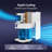 Smart Mobile Air Conditioner: No Installation, Move Anywhere