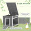 Chicken, Rabbit, Duck Hutch